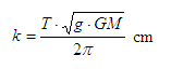 radius of gyration