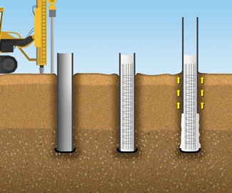 Cast-in-situ-pile-foundation