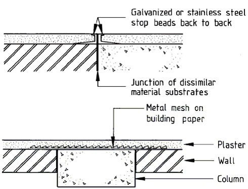 PLASTERING CONCRETE