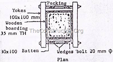 Details of timber formwork for square or rectangular RCC column