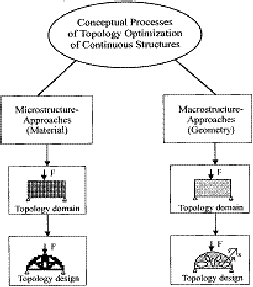 Structuremap Gif clip_image004.gif – theconstructor.org