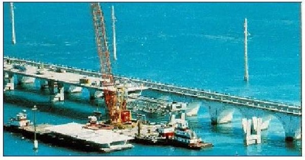 Span By Span Casting Method Of Bridge Construction