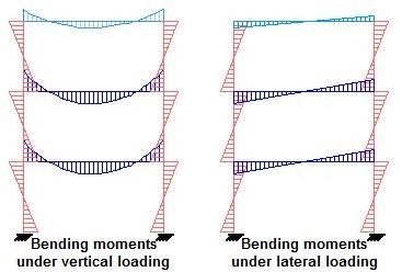 clip_image0024.jpg – theconstructor.org