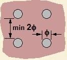 Minimum clear spacing between piles