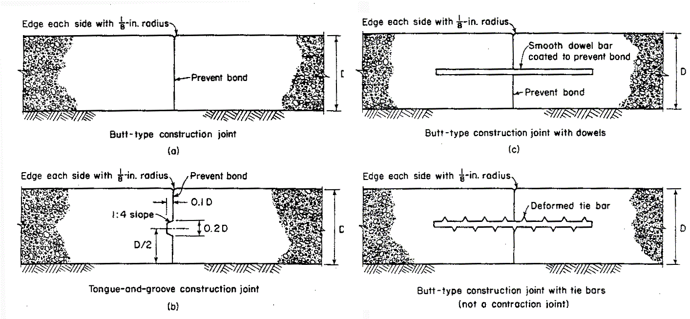 types of construction joints in concrete structures 1