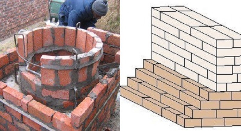 Brick Masonry Terms And Definitions