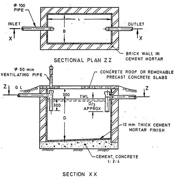 structural details of septic tank