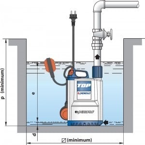Submersible Pump System