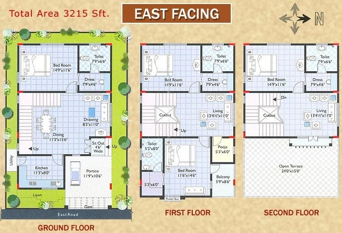 vastu shastra for building