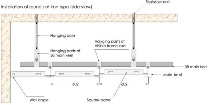 parts-of-a-false-ceiling