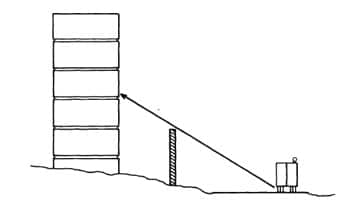 Noise Barrier for Buildings