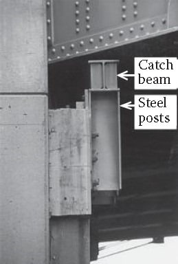 Catcher Beam used for Steel Girder