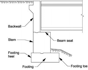 Abutment Components of Bridges