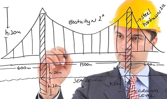 buy collecting the dots problem formulation