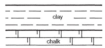 Clay Overlay Chalk