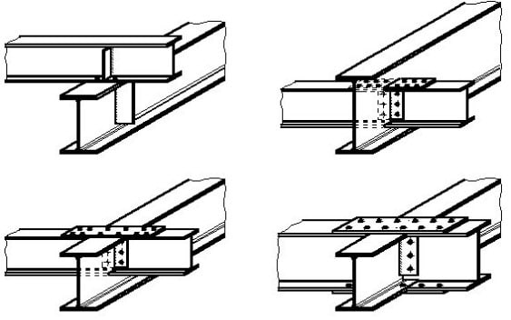 Types of Steel Beam Connections