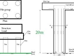 foundation bending pile schedule bar civil engineering