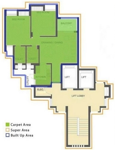 Measurement Of Plinth Area And Carpet Area Of A Building