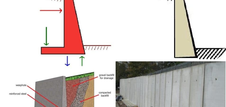 Types of retaining walls