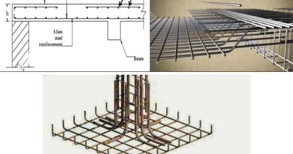 How To Calculate Steel Quany For Slab Footing And Column Calculate Steel Quany For Slab