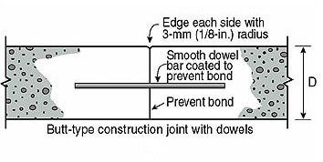 Butt Type Construction Joint with Dowel