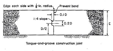 Tongue and Groove Construction Joint