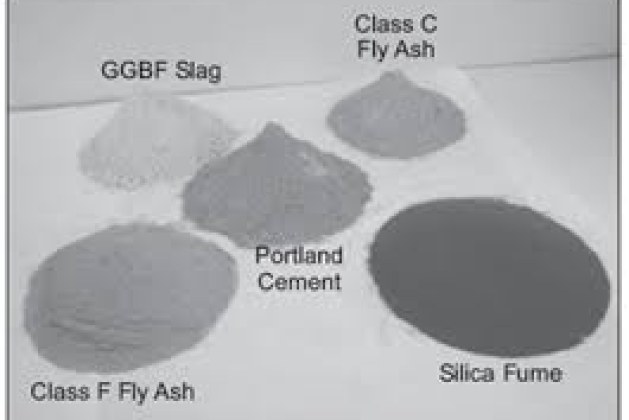 Supplementary Cementitious Materials