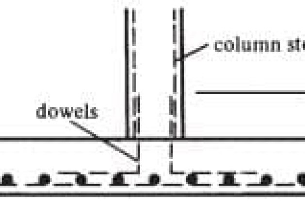 Dowel Arrangement