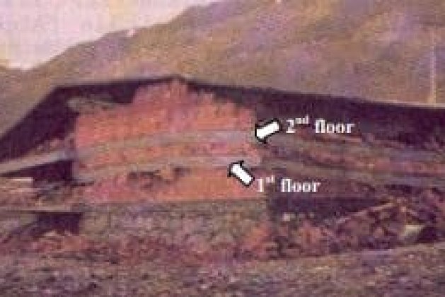 Inadequate Masonry Unit