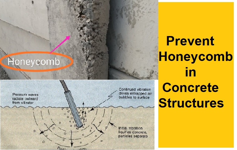 How To Prevent Honeycomb In Concrete Structures? Video Included - The ...