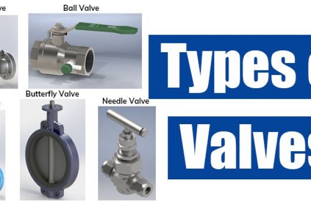 5 Major Types of Valves in Plumbing System