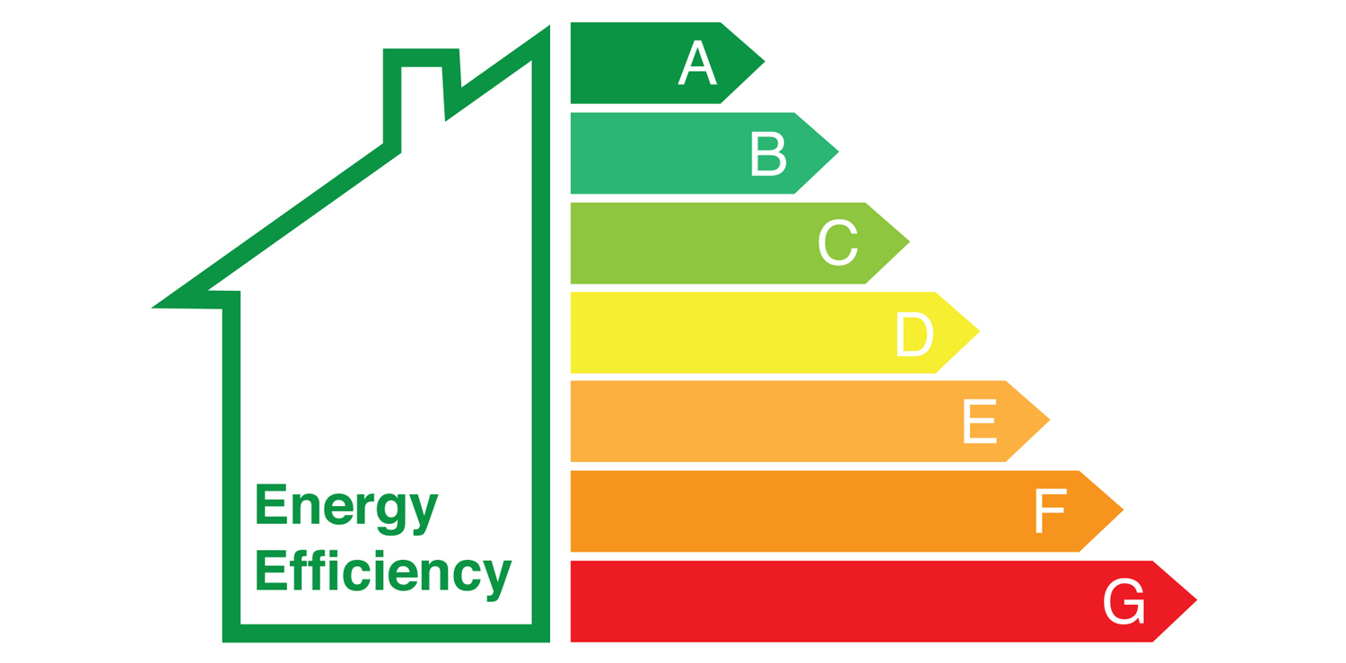 What is Energy Performance Certificate (EPC) for Buildings? - The  Constructor