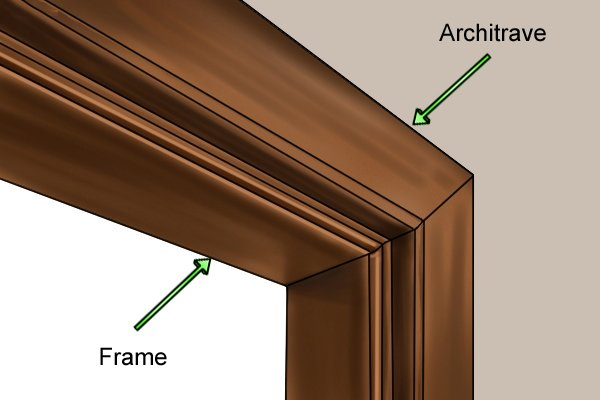 what-is-architrave-in-building-construction-the-constructor